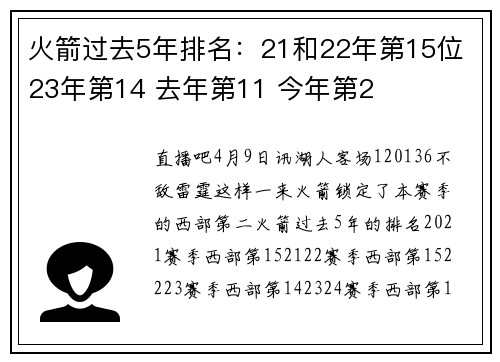 火箭过去5年排名：21和22年第15位 23年第14 去年第11 今年第2